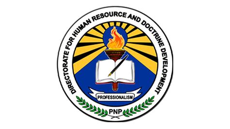Directorate for Human Resource Development .